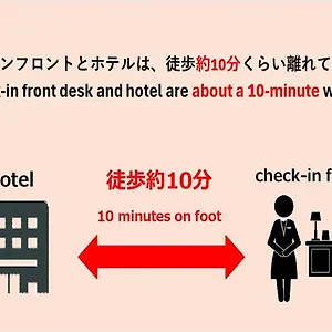 アパート Hiroki Building, 東京都